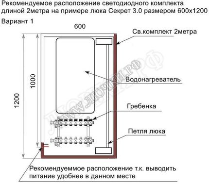 Led комплект автоматической подсветки 300 Led комплект автоматической подсветки 300