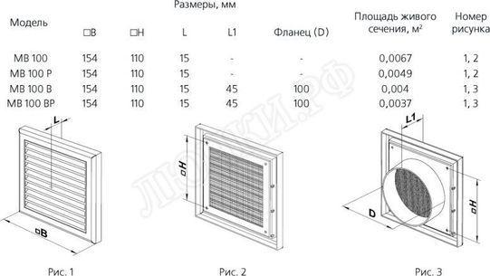 Решетка пластиковая МВ 100 Решетка пластиковая МВ 100