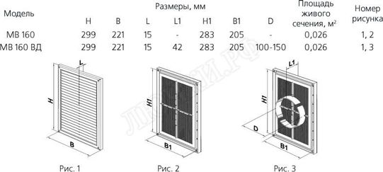 Решетка пластиковая МВ 160 с Решетка пластиковая МВ 160 с