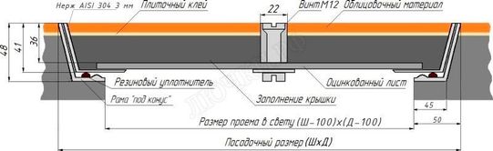 Напольный люк из нержавеющей стали AISI 304 400*400 Напольный люк из нержавеющей стали AISI 304 400*400