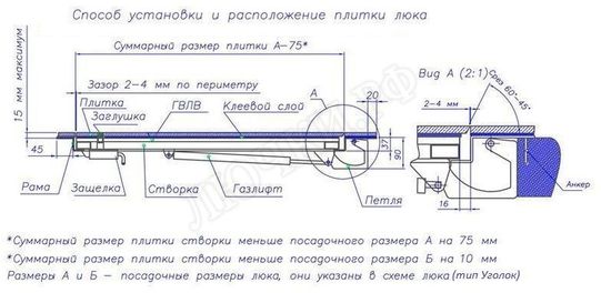 Напольный люк Невидимка-бюджет 1000*1200 Напольный люк Невидимка-бюджет 1000*1200
