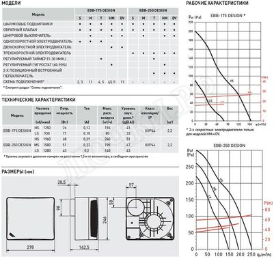Вытяжной вентилятор EBB Design 175 T Вытяжной вентилятор EBB Design 175 T